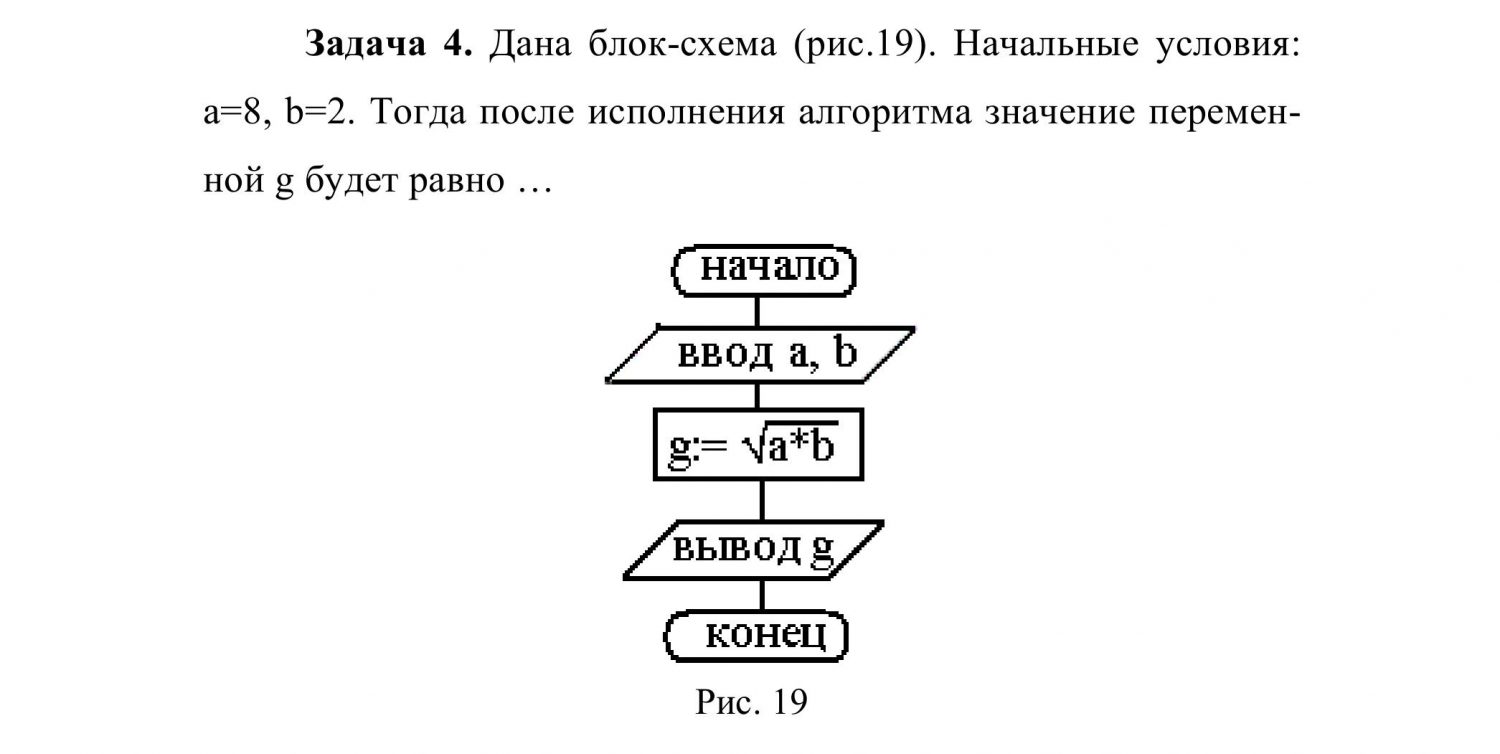 Цель алгоритма решения задачи