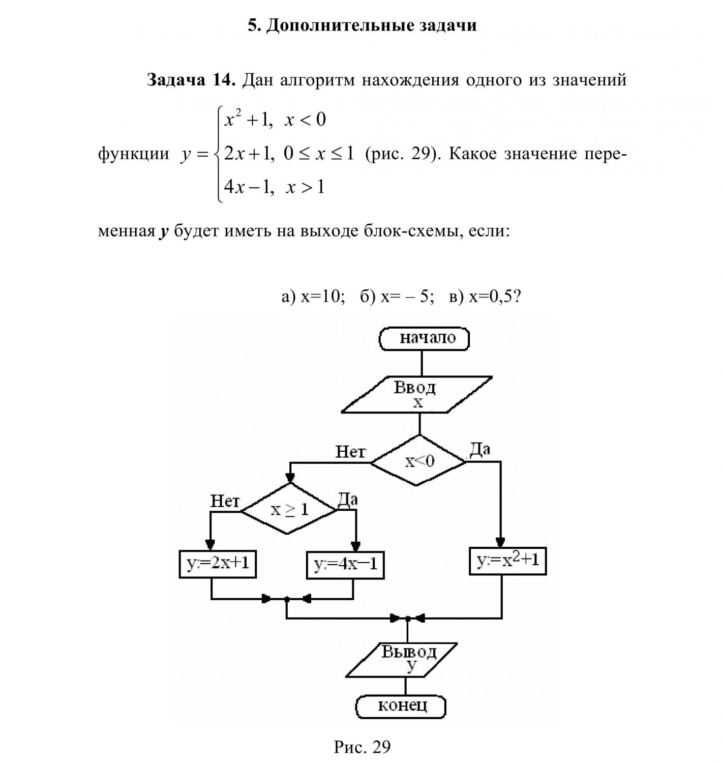 Блок схемы задачи с решениями