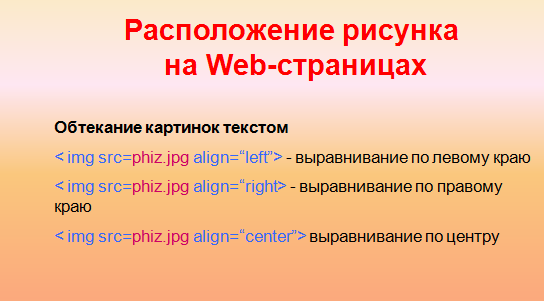Введение в html